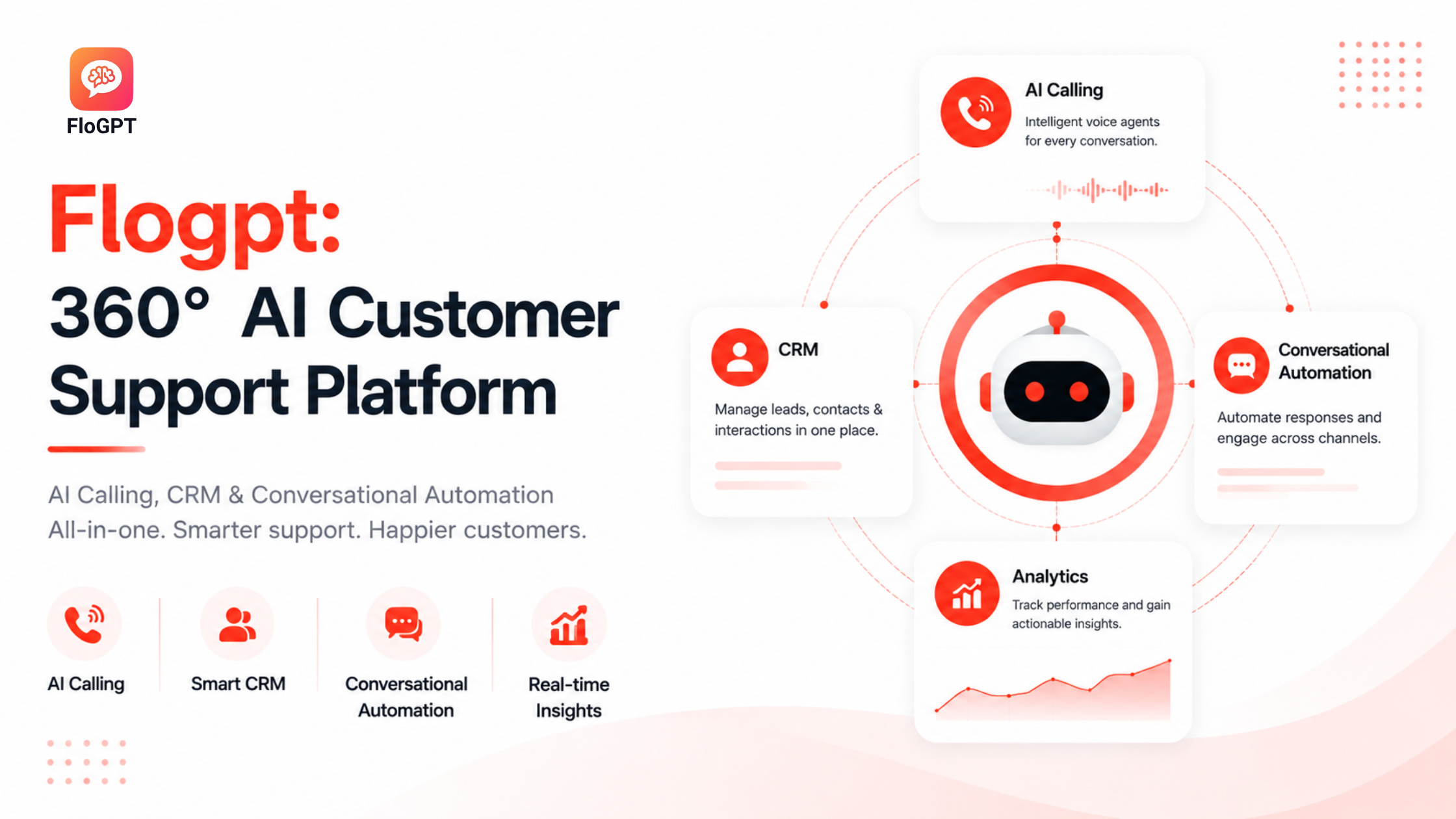 Flogpt: 360° AI Customer Support Platform for AI Calling, CRM & Conversational Automation